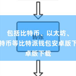 包括比特币、以太坊、莱特币等比特派钱包安卓版下载