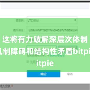 这将有力破解深层次体制机制障碍和结构性矛盾bitpie